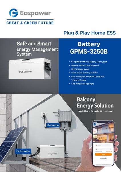 Gospower-GPMS-3250B